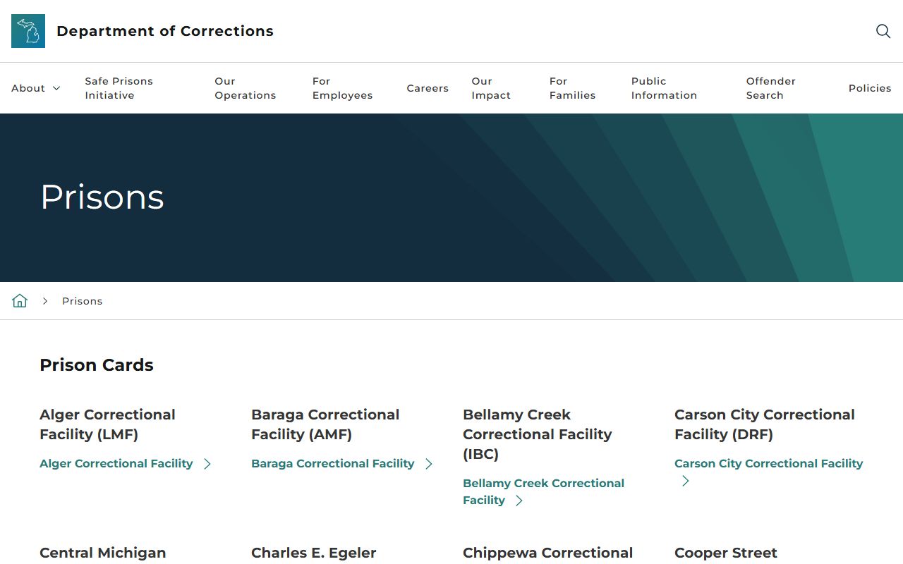 MDOC prison directory used for Michigan inmate population facility counts